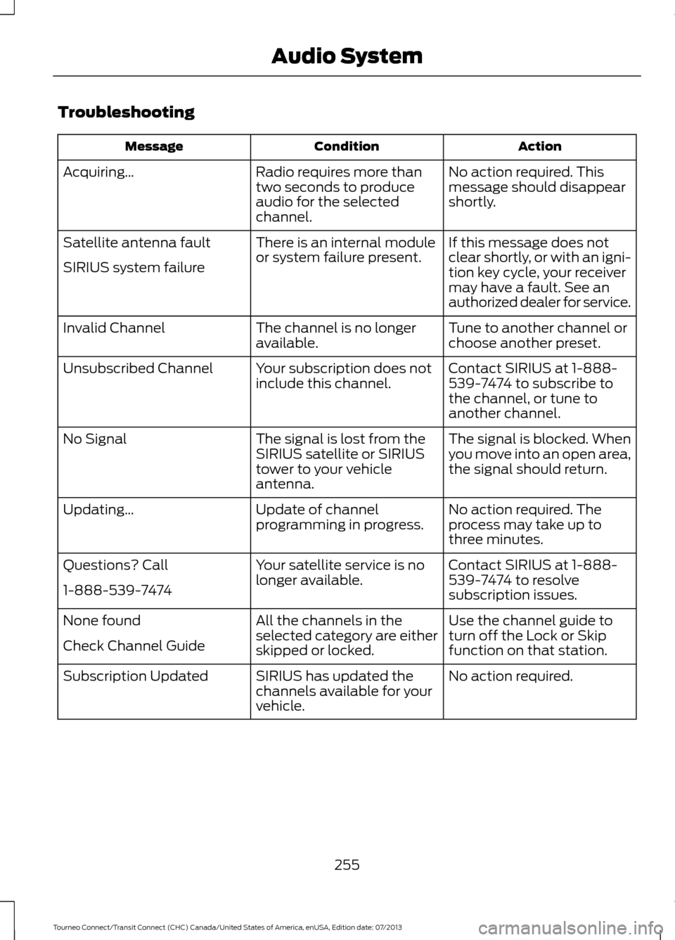 FORD TRANSIT CONNECT 2014 2.G Owners Manual Troubleshooting
Action
Condition
Message
No action required. This
message should disappear
shortly.
Radio requires more than
two seconds to produce
audio for the selected
channel.
Acquiring…
If this