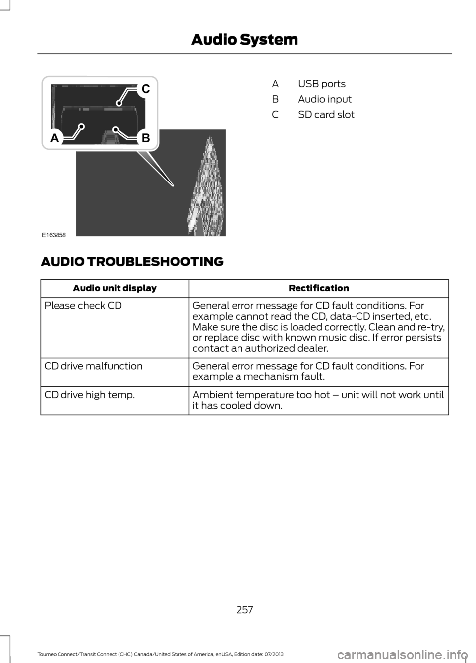 FORD TRANSIT CONNECT 2014 2.G Owners Manual USB ports
A
Audio input
B
SD card slot
C
AUDIO TROUBLESHOOTING Rectification
Audio unit display
General error message for CD fault conditions. For
example cannot read the CD, data-CD inserted, etc.
Ma
