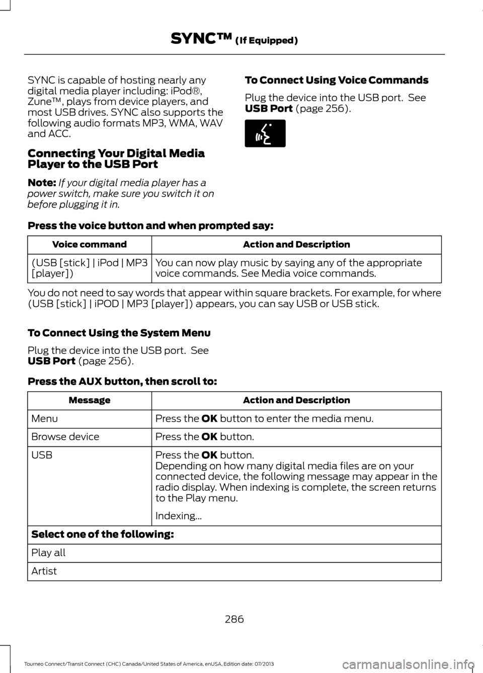 FORD TRANSIT CONNECT 2014 2.G Owners Manual SYNC is capable of hosting nearly any
digital media player including: iPod®,
Zune
™, plays from device players, and
most USB drives. SYNC also supports the
following audio formats MP3, WMA, WAV
and FORD TRANSIT CONNECT 2014 2.G Owners Manual SYNC is capable of hosting nearly any
digital media player including: iPod®,
Zune
™, plays from device players, and
most USB drives. SYNC also supports the
following audio formats MP3, WMA, WAV
and