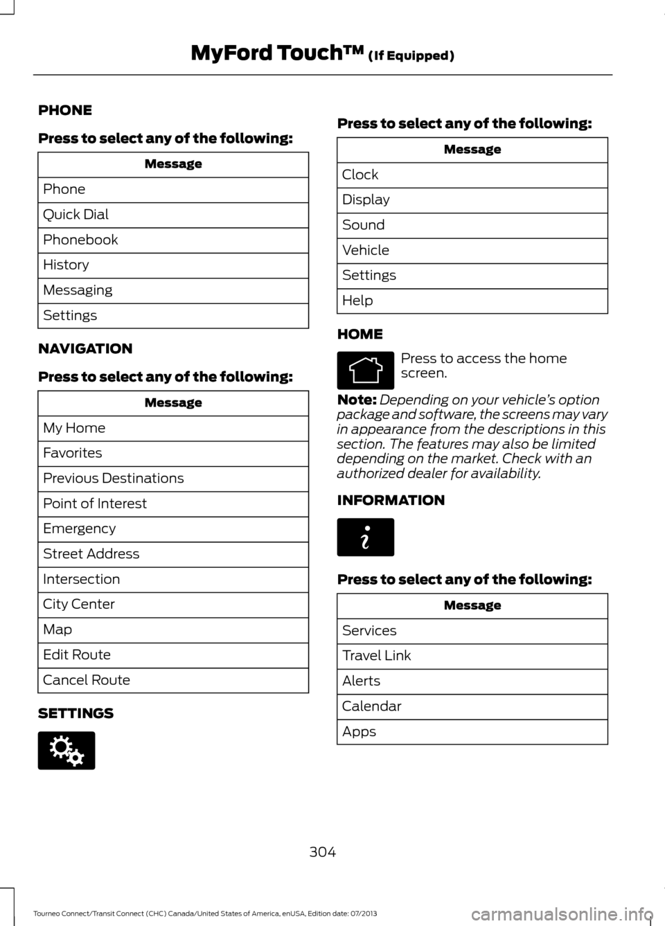FORD TRANSIT CONNECT 2014 2.G Owners Manual PHONE
Press to select any of the following:
Message
Phone
Quick Dial
Phonebook
History
Messaging
Settings
NAVIGATION
Press to select any of the following: Message
My Home
Favorites
Previous Destinatio FORD TRANSIT CONNECT 2014 2.G Owners Manual PHONE
Press to select any of the following:
Message
Phone
Quick Dial
Phonebook
History
Messaging
Settings
NAVIGATION
Press to select any of the following: Message
My Home
Favorites
Previous Destinatio