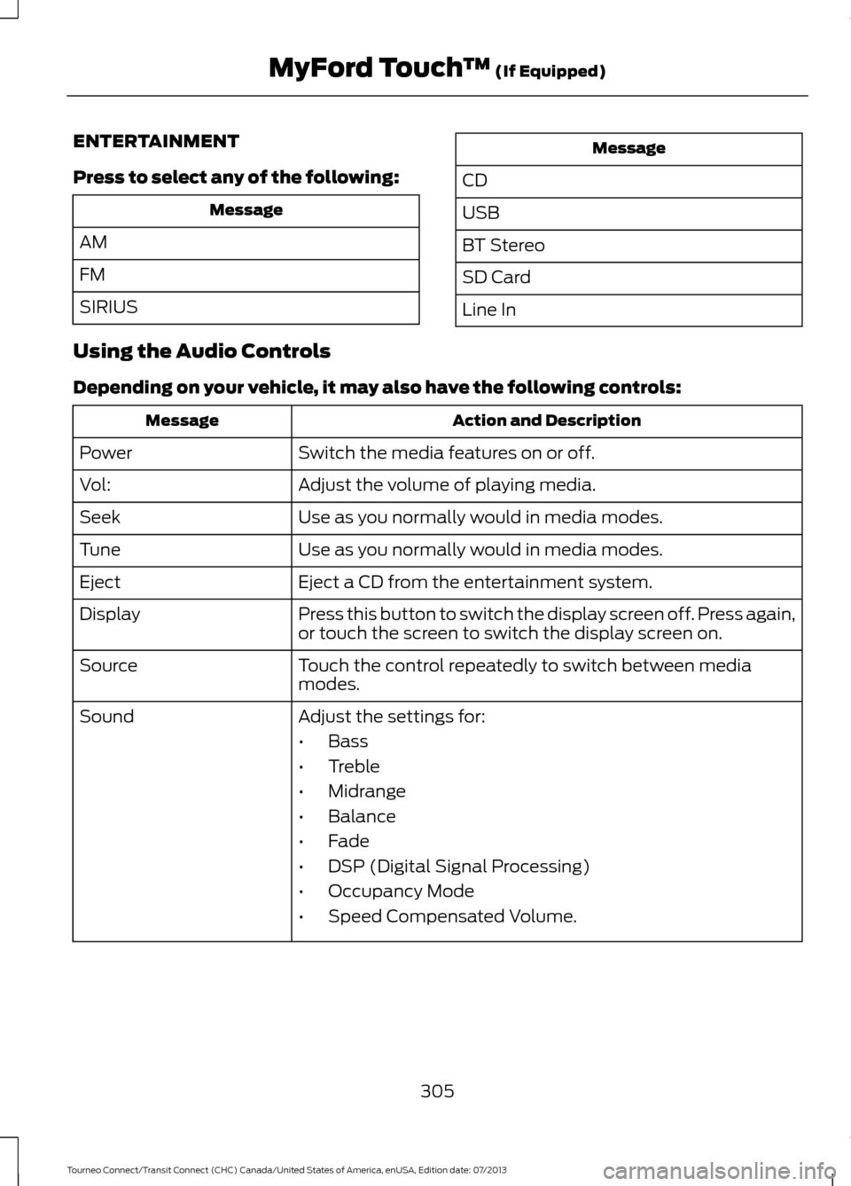 FORD TRANSIT CONNECT 2014 2.G Owners Manual ENTERTAINMENT
Press to select any of the following:
Message
AM
FM
SIRIUS Message
CD
USB
BT Stereo
SD Card
Line In
Using the Audio Controls
Depending on your vehicle, it may also have the following con FORD TRANSIT CONNECT 2014 2.G Owners Manual ENTERTAINMENT
Press to select any of the following:
Message
AM
FM
SIRIUS Message
CD
USB
BT Stereo
SD Card
Line In
Using the Audio Controls
Depending on your vehicle, it may also have the following con