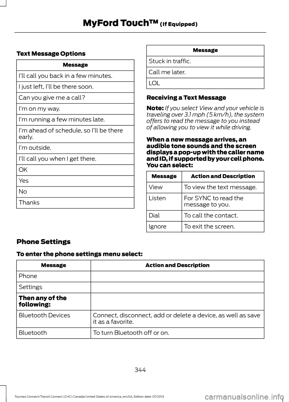 FORD TRANSIT CONNECT 2014 2.G Owners Manual Text Message Options
Message
I’ll call you back in a few minutes.
I just left, I’ll be there soon.
Can you give me a call?
I’m on my way.
I’m running a few minutes late.
I’m ahead of schedul FORD TRANSIT CONNECT 2014 2.G Owners Manual Text Message Options
Message
I’ll call you back in a few minutes.
I just left, I’ll be there soon.
Can you give me a call?
I’m on my way.
I’m running a few minutes late.
I’m ahead of schedul