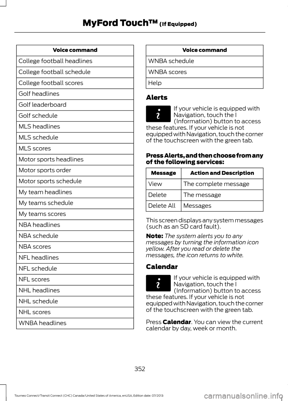 FORD TRANSIT CONNECT 2014 2.G User Guide Voice command
College football headlines
College football schedule
College football scores
Golf headlines
Golf leaderboard
Golf schedule
MLS headlines
MLS schedule
MLS scores
Motor sports headlines
Mo FORD TRANSIT CONNECT 2014 2.G User Guide Voice command
College football headlines
College football schedule
College football scores
Golf headlines
Golf leaderboard
Golf schedule
MLS headlines
MLS schedule
MLS scores
Motor sports headlines
Mo