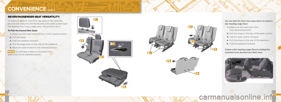 FORD TRANSIT CONNECT 2014 2.G Quick Reference Guide SEVEN PASSENGER SEAT VERSATILITY
To fold both second- and third-row seats in half, drop the  
second-row seats into the floorboards and create a wide-open 
flat-loading floor in your cargo area. Here�