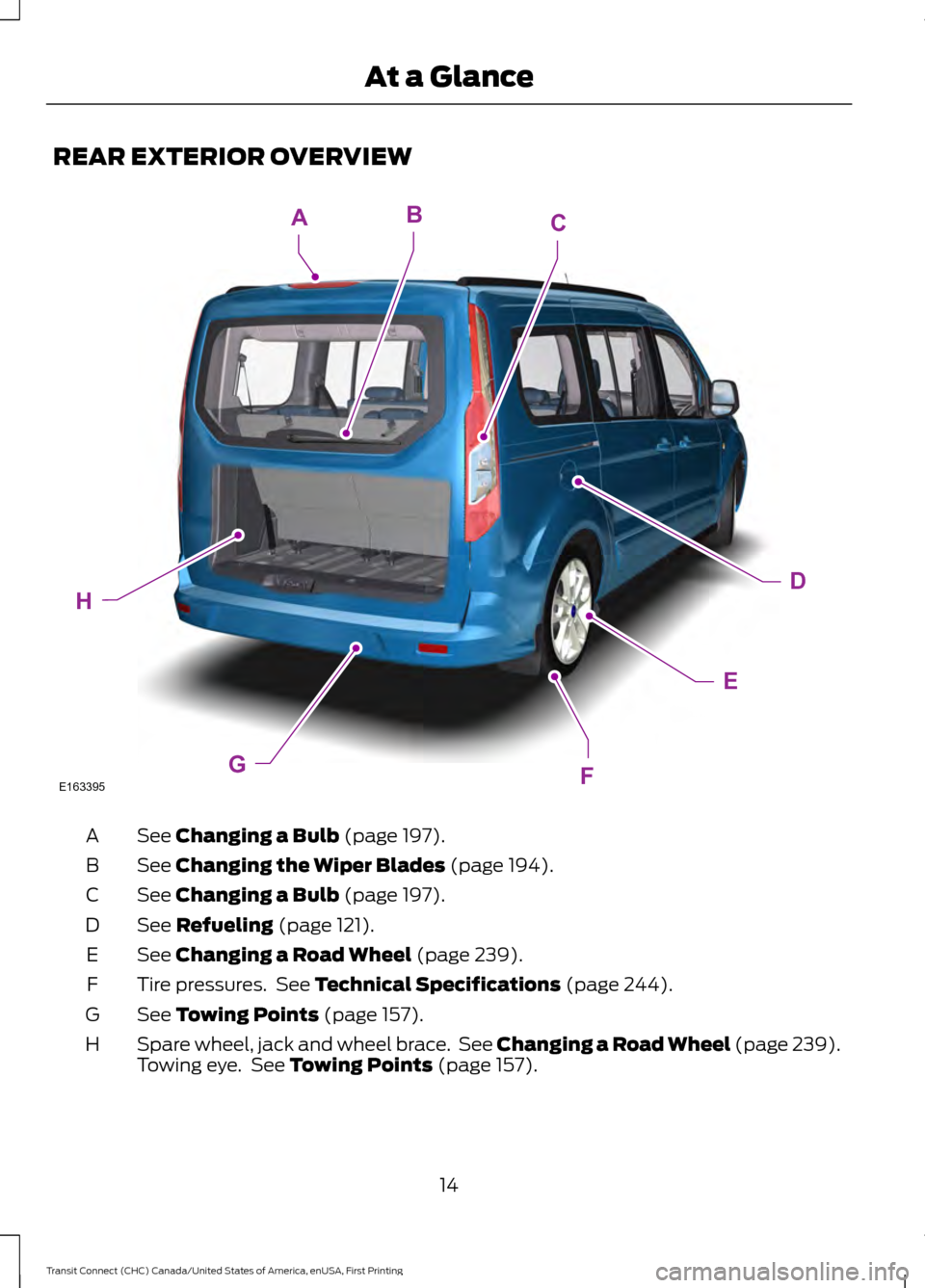 FORD TRANSIT CONNECT 2015 2.G Owners Manual REAR EXTERIOR OVERVIEW
See Changing a Bulb (page 197).
A
See 
Changing the Wiper Blades (page 194).
B
See 
Changing a Bulb (page 197).
C
See 
Refueling (page 121).
D
See 
Changing a Road Wheel (page 2