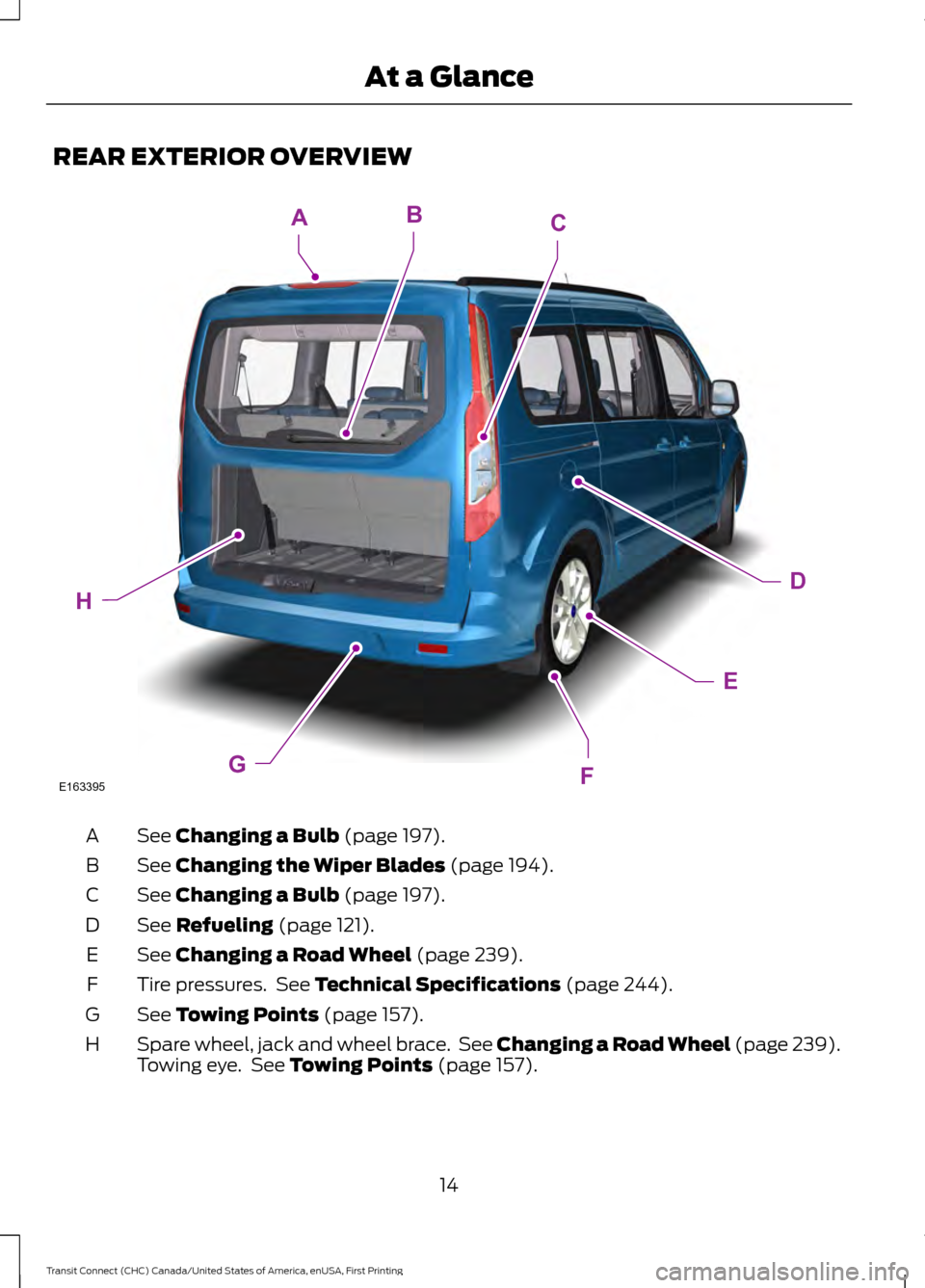 FORD TRANSIT CONNECT 2015 2.G Owners Manual REAR EXTERIOR OVERVIEW
See Changing a Bulb (page 197).
A
See
Changing the Wiper Blades (page 194).
B
See
Changing a Bulb (page 197).
C
See
Refueling (page 121).
D
See
Changing a Road Wheel (page 2 FORD TRANSIT CONNECT 2015 2.G Owners Manual REAR EXTERIOR OVERVIEW
See Changing a Bulb (page 197).
A
See
Changing the Wiper Blades (page 194).
B
See
Changing a Bulb (page 197).
C
See
Refueling (page 121).
D
See
Changing a Road Wheel (page 2