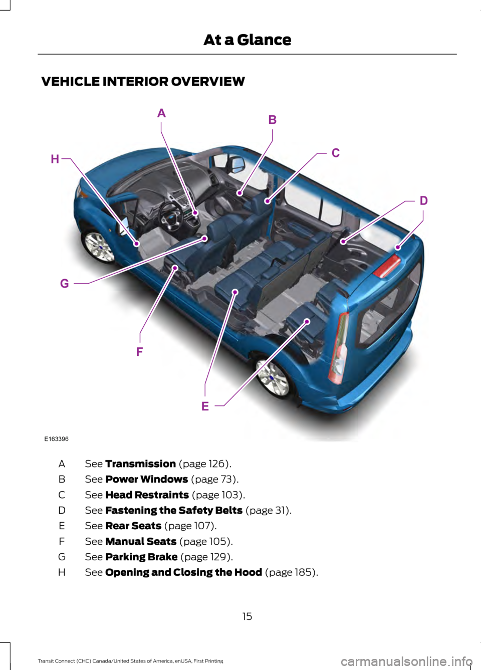 FORD TRANSIT CONNECT 2015 2.G User Guide VEHICLE INTERIOR OVERVIEW
See Transmission (page 126).
A
See 
Power Windows (page 73).
B
See 
Head Restraints (page 103).
C
See 
Fastening the Safety Belts (page 31).
D
See 
Rear Seats (page 107).
E
S
