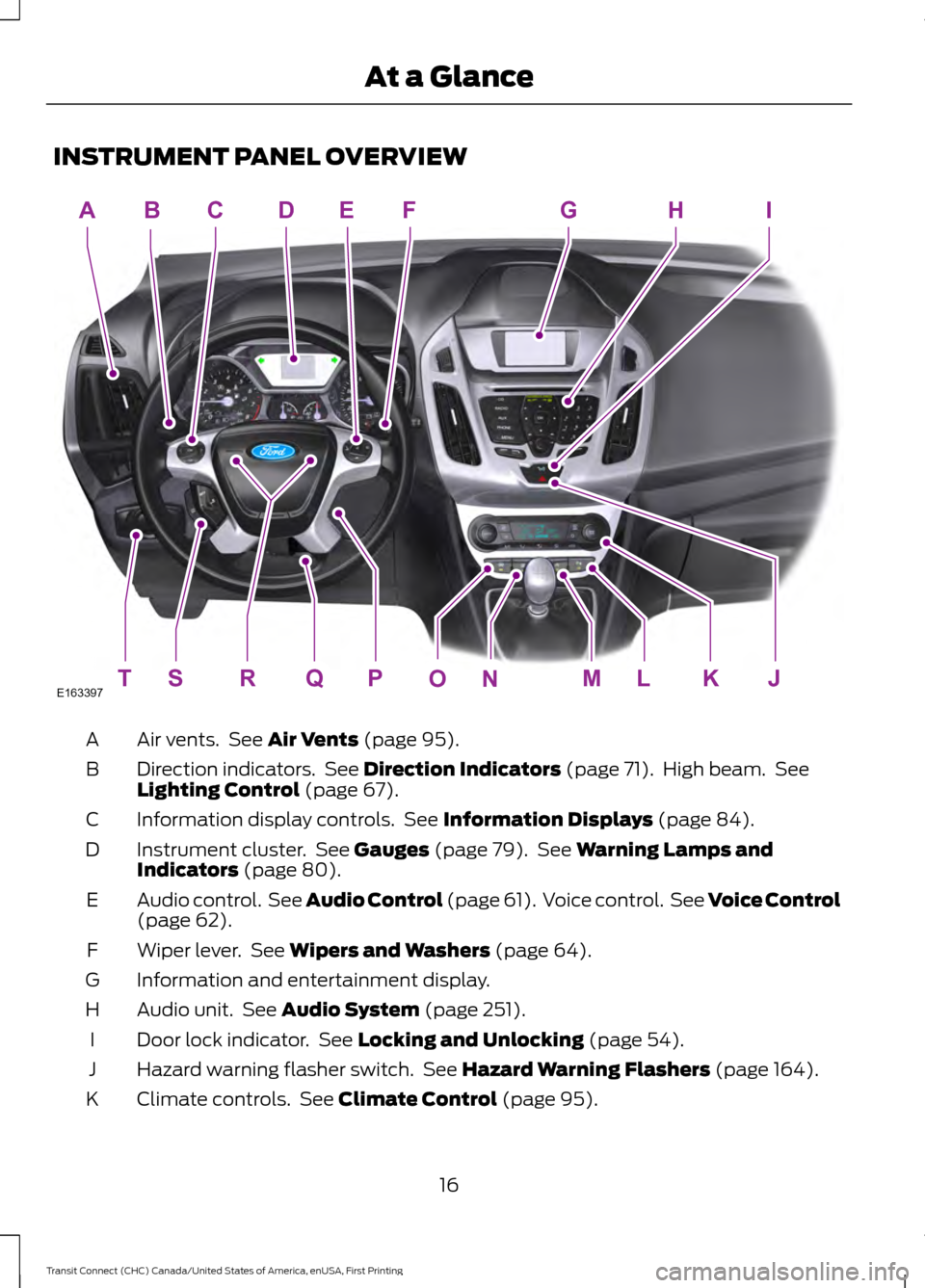 FORD TRANSIT CONNECT 2015 2.G User Guide INSTRUMENT PANEL OVERVIEW
Air vents.  See Air Vents (page 95).
A
Direction indicators.  See 
Direction Indicators (page 71).  High beam.  See
Lighting Control (page 67).
B
Information display controls