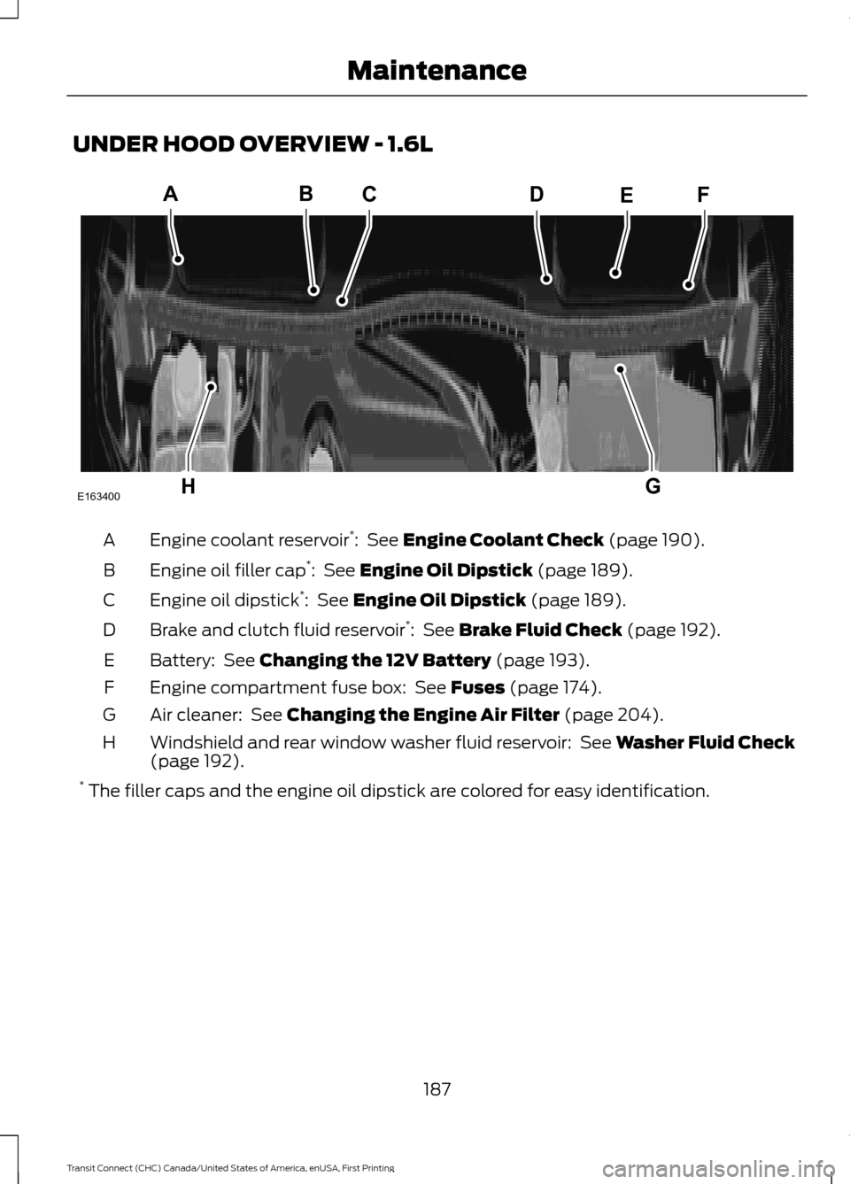 FORD TRANSIT CONNECT 2015 2.G Owners Manual UNDER HOOD OVERVIEW - 1.6L
Engine coolant reservoir
*
:  See Engine Coolant Check (page 190).
A
Engine oil filler cap *
: 
 See Engine Oil Dipstick (page 189).
B
Engine oil dipstick *
: 
 See Engine O