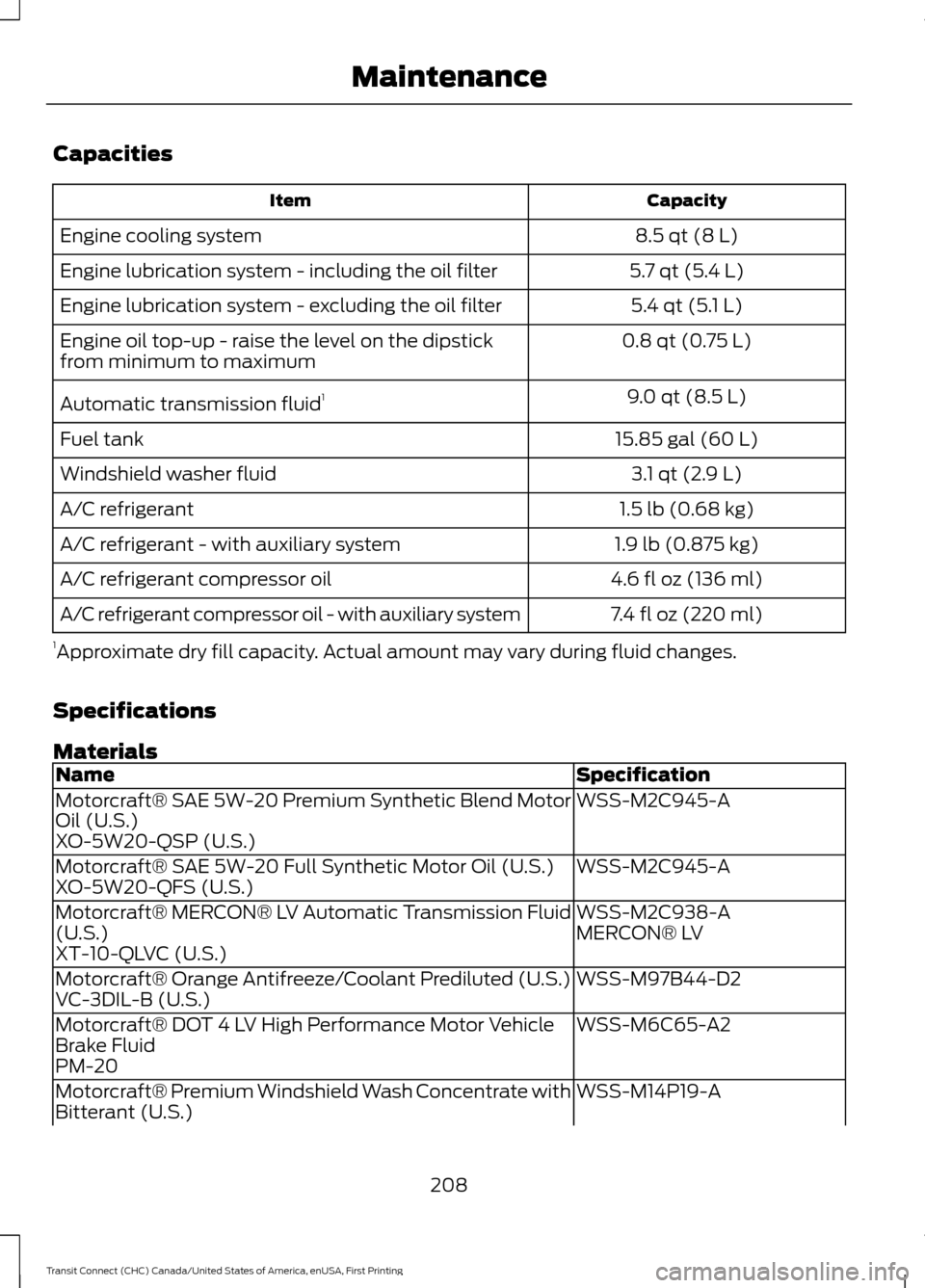 FORD TRANSIT CONNECT 2015 2.G Owners Manual Capacities
Capacity
Item
8.5 qt (8 L)
Engine cooling system
5.7 qt (5.4 L)
Engine lubrication system - including the oil filter
5.4 qt (5.1 L)
Engine lubrication system - excluding the oil filter
0.8 