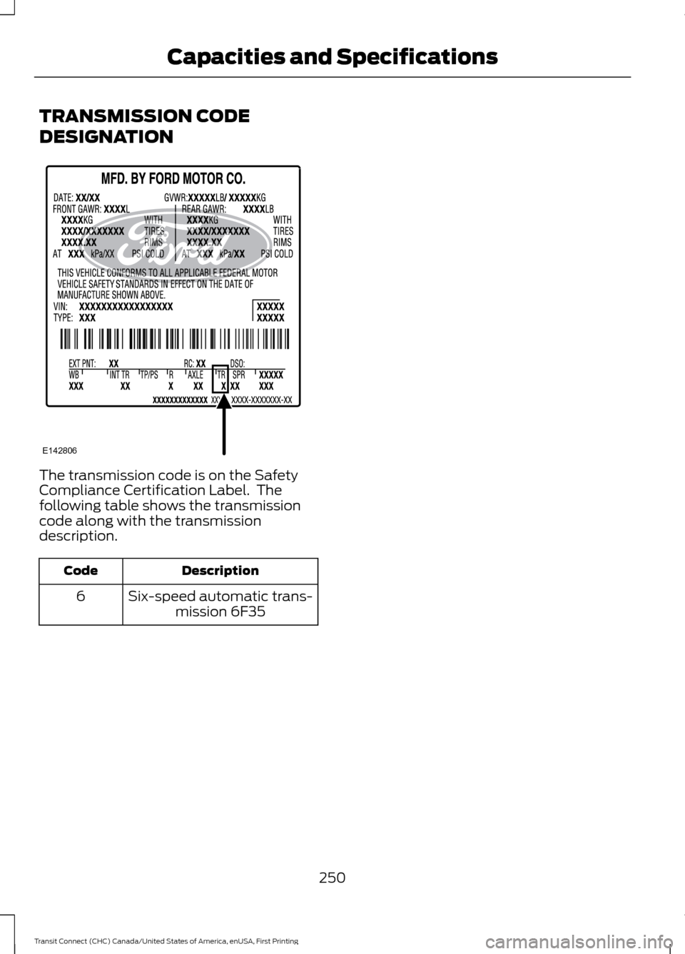 FORD TRANSIT CONNECT 2015 2.G Owners Manual TRANSMISSION CODE
DESIGNATION
The transmission code is on the Safety
Compliance Certification Label. The
following table shows the transmission
code along with the transmission
description.
Descripti FORD TRANSIT CONNECT 2015 2.G Owners Manual TRANSMISSION CODE
DESIGNATION
The transmission code is on the Safety
Compliance Certification Label. The
following table shows the transmission
code along with the transmission
description.
Descripti