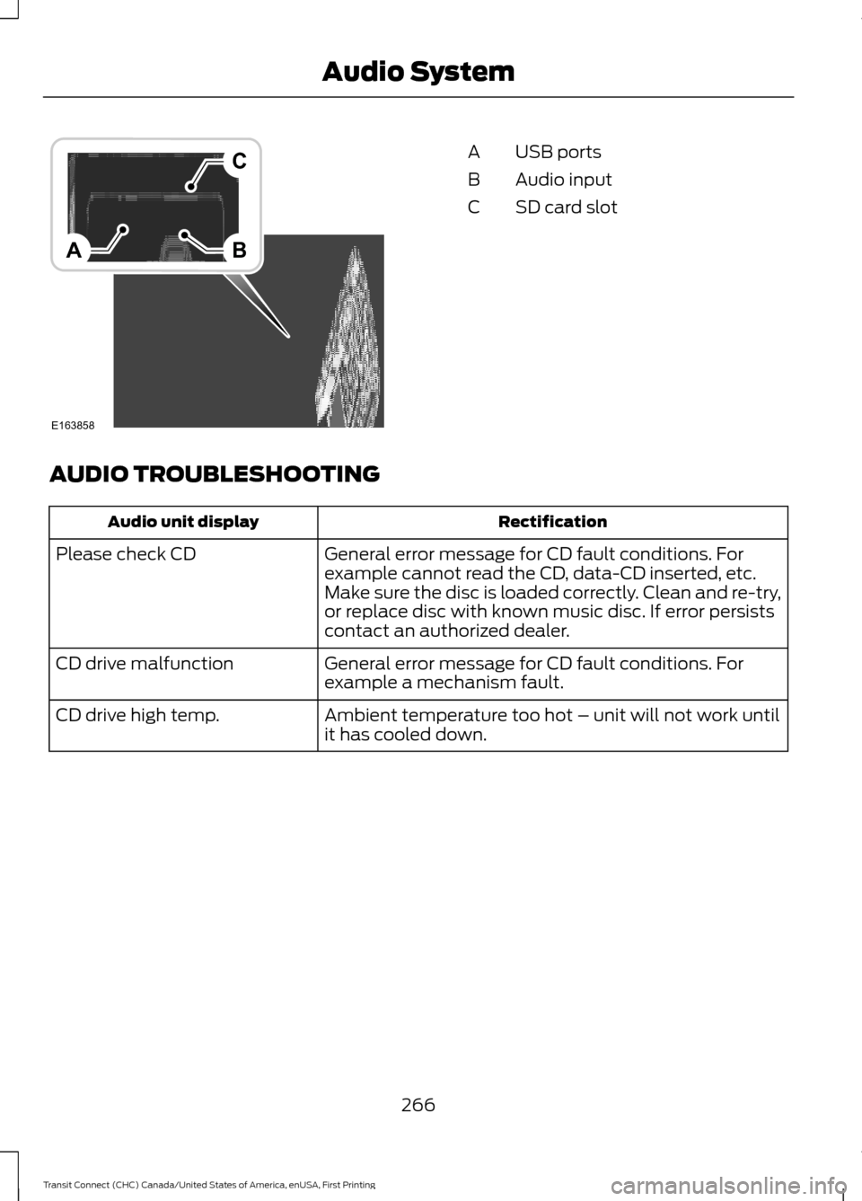 FORD TRANSIT CONNECT 2015 2.G Service Manual USB ports
A
Audio input
B
SD card slot
C
AUDIO TROUBLESHOOTING Rectification
Audio unit display
General error message for CD fault conditions. For
example cannot read the CD, data-CD inserted, etc.
Ma FORD TRANSIT CONNECT 2015 2.G Service Manual USB ports
A
Audio input
B
SD card slot
C
AUDIO TROUBLESHOOTING Rectification
Audio unit display
General error message for CD fault conditions. For
example cannot read the CD, data-CD inserted, etc.
Ma
