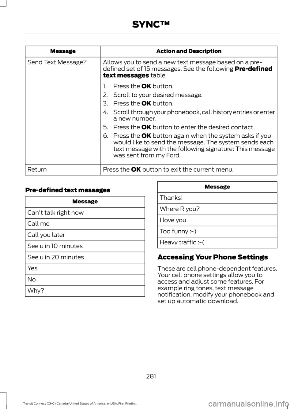 FORD TRANSIT CONNECT 2015 2.G Owners Manual Action and Description
Message
Allows you to send a new text message based on a pre-
defined set of 15 messages. See the following Pre-defined
text messages table.
Send Text Message?
1. Press the
OK FORD TRANSIT CONNECT 2015 2.G Owners Manual Action and Description
Message
Allows you to send a new text message based on a pre-
defined set of 15 messages. See the following Pre-defined
text messages table.
Send Text Message?
1. Press the
OK