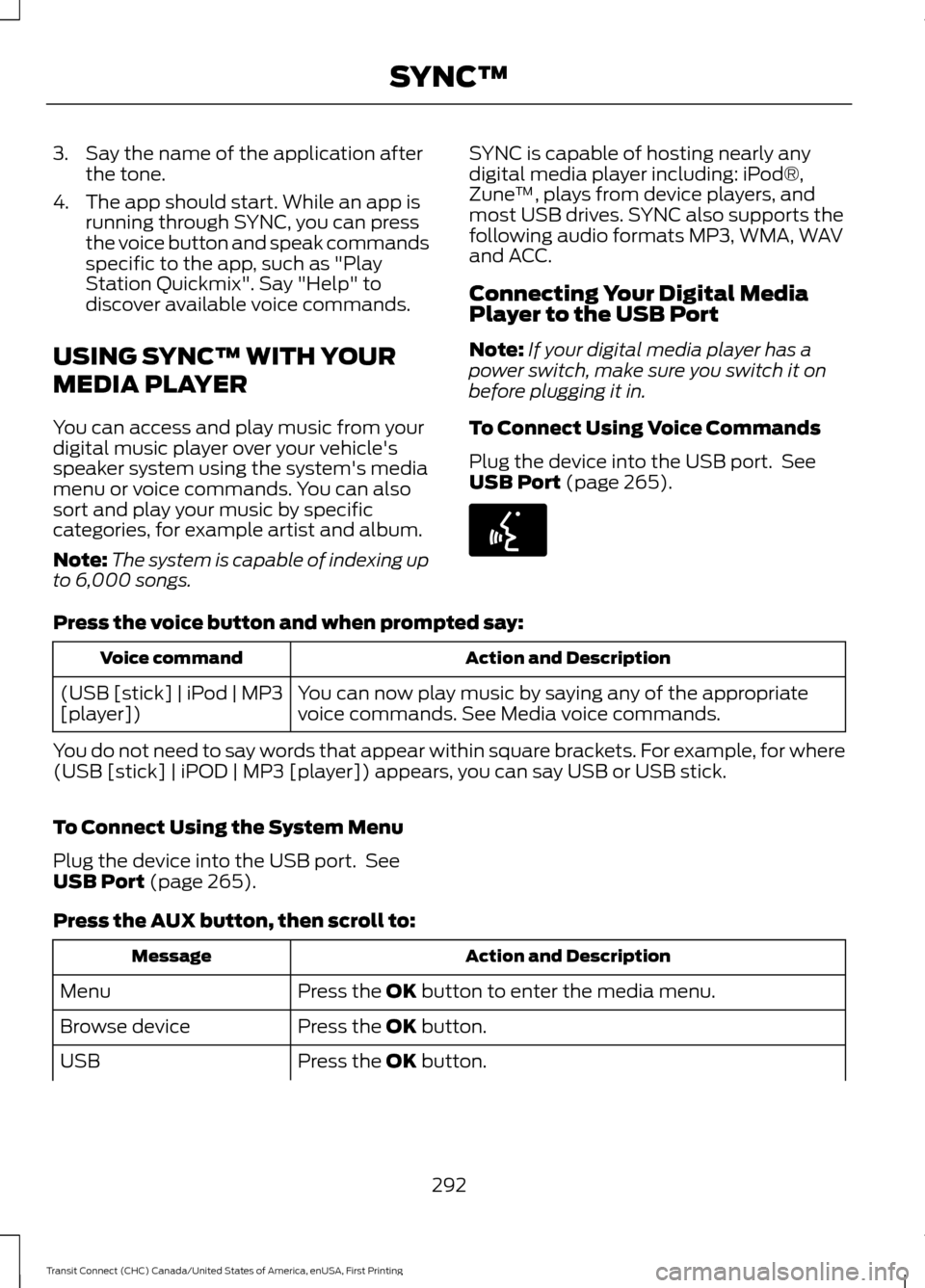 FORD TRANSIT CONNECT 2015 2.G Owners Manual 3. Say the name of the application after
the tone.
4. The app should start. While an app is running through SYNC, you can press
the voice button and speak commands
specific to the app, such as "Play
S FORD TRANSIT CONNECT 2015 2.G Owners Manual 3. Say the name of the application after
the tone.
4. The app should start. While an app is running through SYNC, you can press
the voice button and speak commands
specific to the app, such as "Play
S