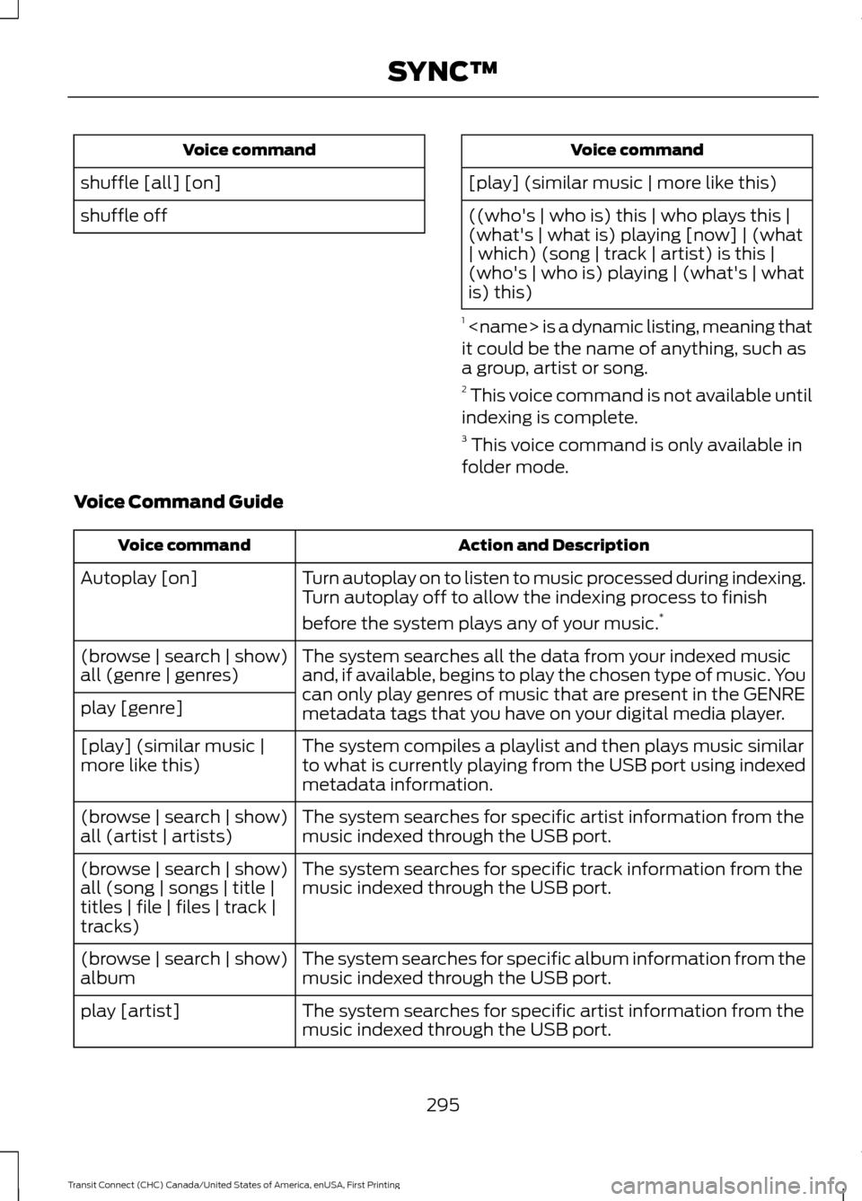 FORD TRANSIT CONNECT 2015 2.G User Guide Voice command
shuffle [all] [on]
shuffle off Voice command
[play] (similar music | more like this)
((whos | who is) this | who plays this |
(whats | what is) playing [now] | (what
| which) (song | t