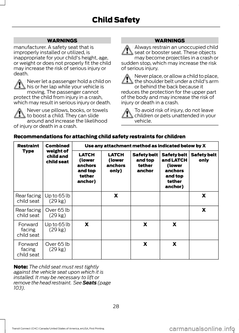 FORD TRANSIT CONNECT 2015 2.G Owners Manual WARNINGS
manufacturer. A safety seat that is
improperly installed or utilized, is
inappropriate for your childs height, age,
or weight or does not properly fit the child
may increase the risk of seri