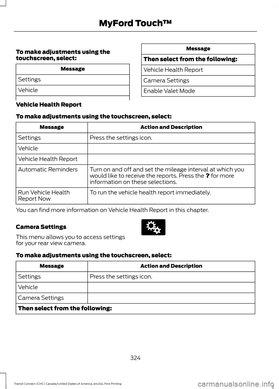 FORD TRANSIT CONNECT 2015 2.G Owners Manual To make adjustments using the
touchscreen, select:
Message
Settings
Vehicle Message
Then select from the following:
Vehicle Health Report
Camera Settings
Enable Valet Mode
Vehicle Health Report
To mak FORD TRANSIT CONNECT 2015 2.G Owners Manual To make adjustments using the
touchscreen, select:
Message
Settings
Vehicle Message
Then select from the following:
Vehicle Health Report
Camera Settings
Enable Valet Mode
Vehicle Health Report
To mak