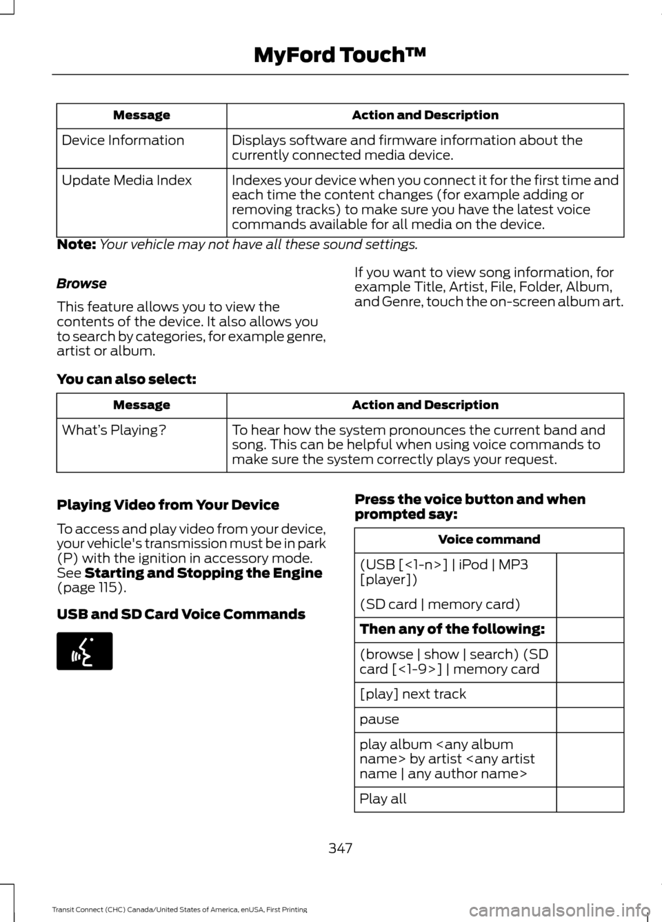 FORD TRANSIT CONNECT 2015 2.G Owners Manual Action and Description
Message
Displays software and firmware information about the
currently connected media device.
Device Information
Indexes your device when you connect it for the first time and
