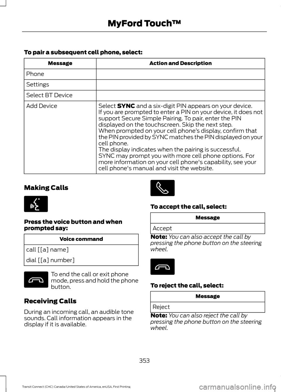FORD TRANSIT CONNECT 2015 2.G Manual Online To pair a subsequent cell phone, select:
Action and Description
Message
Phone
Settings
Select BT Device Select SYNC and a six-digit PIN appears on your device.
Add Device
If you are prompted to enter FORD TRANSIT CONNECT 2015 2.G Manual Online To pair a subsequent cell phone, select:
Action and Description
Message
Phone
Settings
Select BT Device Select SYNC and a six-digit PIN appears on your device.
Add Device
If you are prompted to enter