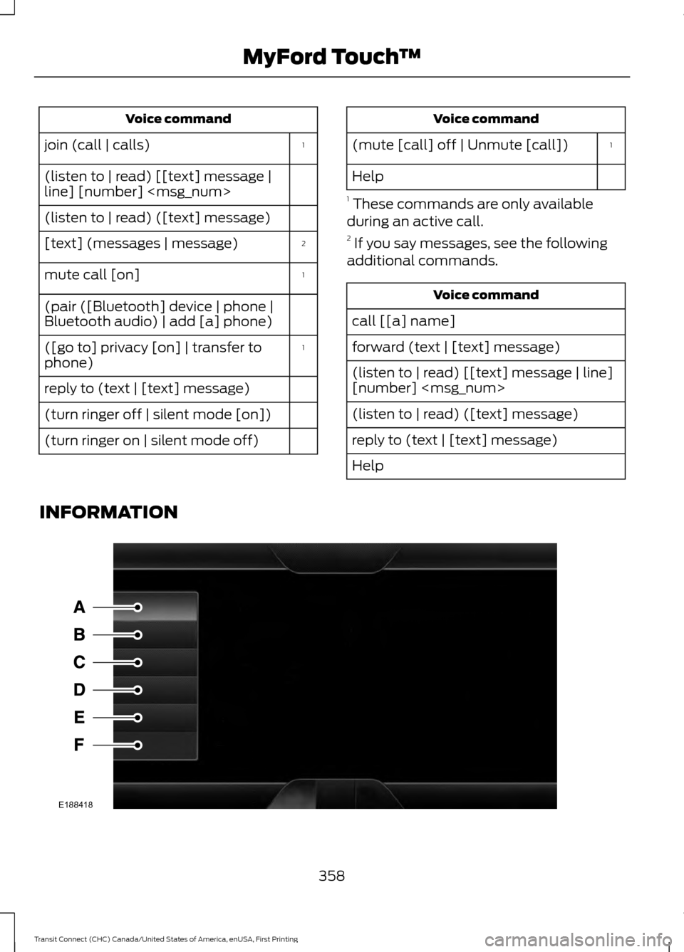 FORD TRANSIT CONNECT 2015 2.G Service Manual Voice command
1
join (call | calls)
(listen to | read) [[text] message |
line] [number] <msg_num>
(listen to | read) ([text] message)
2
[text] (messages | message)
1
mute call [on]
(pair ([Bluetooth] 