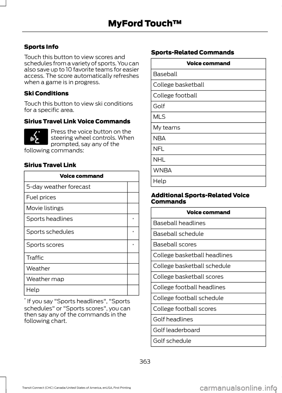 FORD TRANSIT CONNECT 2015 2.G Service Manual Sports Info
Touch this button to view scores and
schedules from a variety of sports. You can
also save up to 10 favorite teams for easier
access. The score automatically refreshes
when a game is in pr