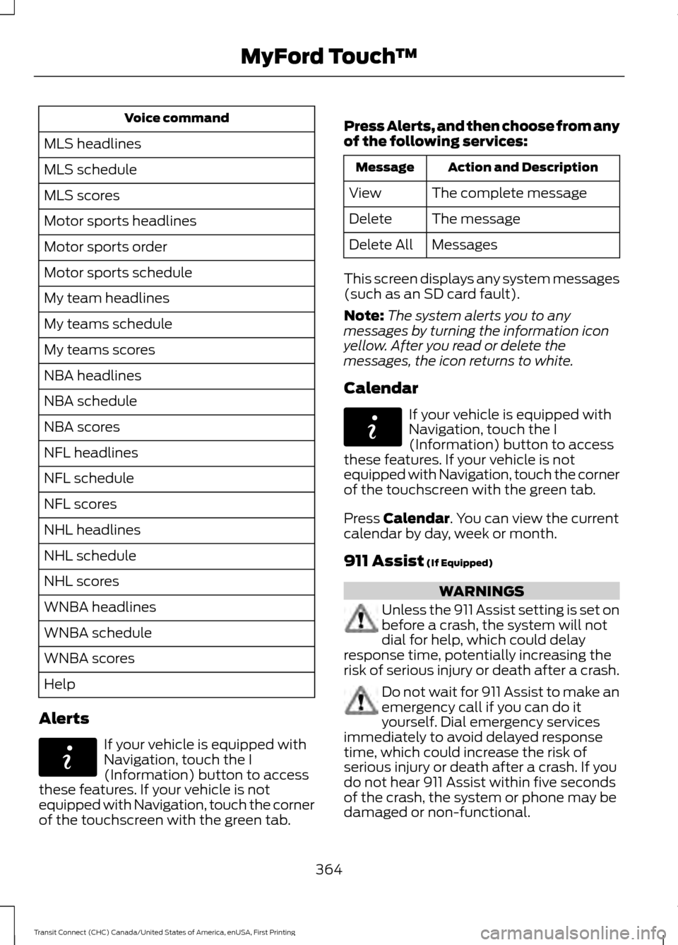 FORD TRANSIT CONNECT 2015 2.G User Guide Voice command
MLS headlines
MLS schedule
MLS scores
Motor sports headlines
Motor sports order
Motor sports schedule
My team headlines
My teams schedule
My teams scores
NBA headlines
NBA schedule
NBA s FORD TRANSIT CONNECT 2015 2.G User Guide Voice command
MLS headlines
MLS schedule
MLS scores
Motor sports headlines
Motor sports order
Motor sports schedule
My team headlines
My teams schedule
My teams scores
NBA headlines
NBA schedule
NBA s