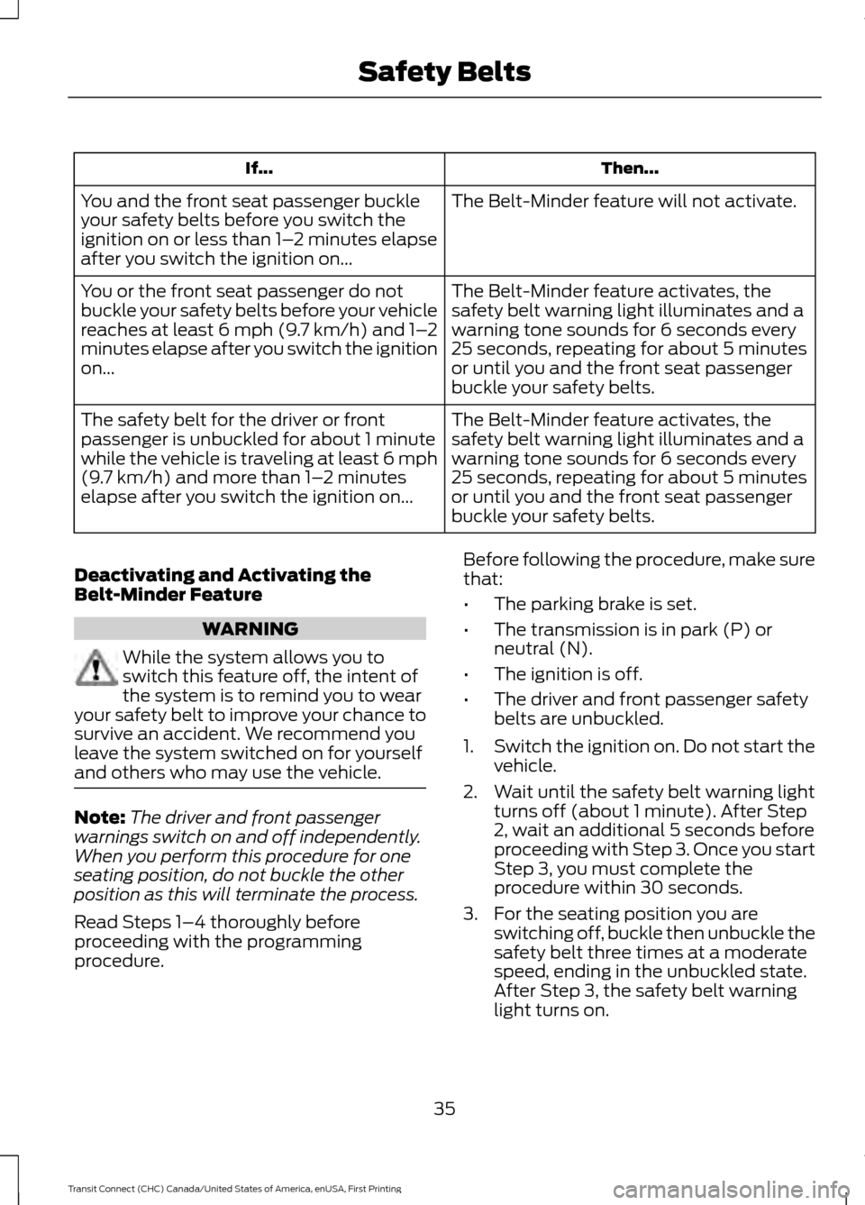 FORD TRANSIT CONNECT 2015 2.G Owners Guide Then...
If...
The Belt-Minder feature will not activate.
You and the front seat passenger buckle
your safety belts before you switch the
ignition on or less than 1– 2 minutes elapse
after you switch