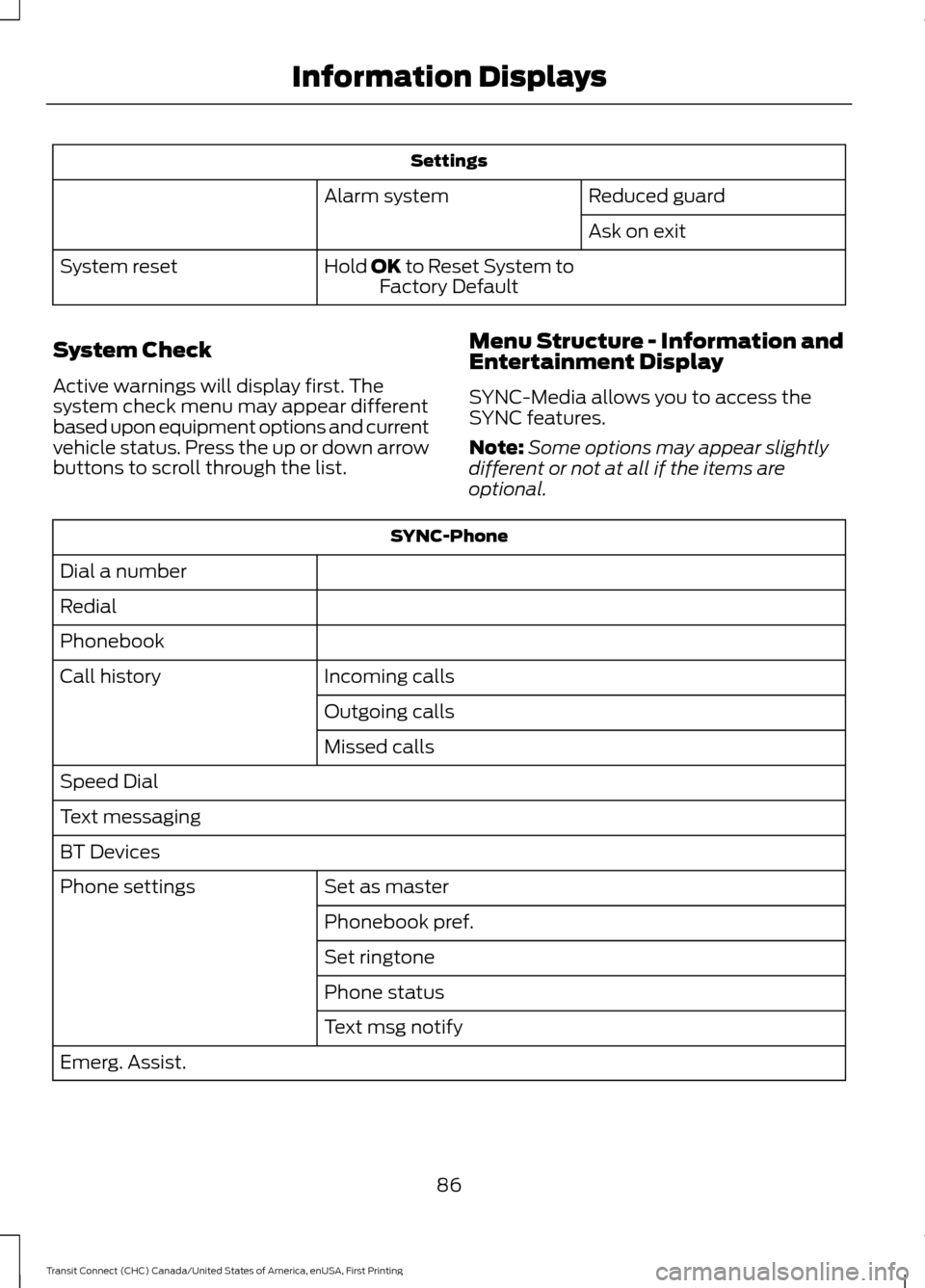 FORD TRANSIT CONNECT 2015 2.G Owners Manual Settings
Reduced guard
Alarm system
Ask on exit
Hold OK to Reset System to Factory Default
System reset
System Check
Active warnings will display first. The
system check menu may appear different
base FORD TRANSIT CONNECT 2015 2.G Owners Manual Settings
Reduced guard
Alarm system
Ask on exit
Hold OK to Reset System to Factory Default
System reset
System Check
Active warnings will display first. The
system check menu may appear different
base