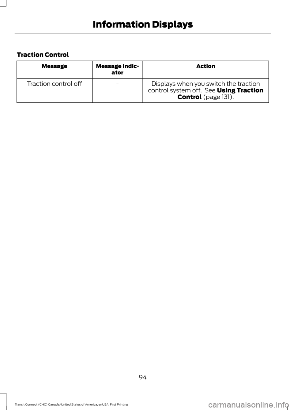 FORD TRANSIT CONNECT 2015 2.G Owners Manual Traction Control
Action
Message Indic-
ator
Message
Displays when you switch the traction
control system off.  See Using Traction
Control (page 131).
-
Traction control off
94
Transit Connect (CHC) Ca