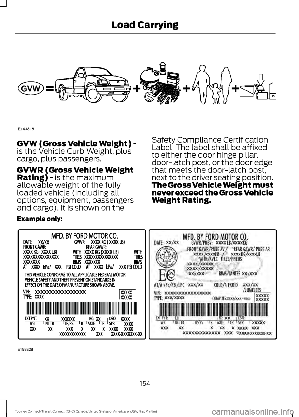 FORD TRANSIT CONNECT 2016 2.G Owners Manual GVW (Gross Vehicle Weight) -
is the Vehicle Curb Weight, plus
cargo, plus passengers.
GVWR (Gross Vehicle Weight
Rating) - is the maximum
allowable weight of the fully
loaded vehicle (including all
op FORD TRANSIT CONNECT 2016 2.G Owners Manual GVW (Gross Vehicle Weight) -
is the Vehicle Curb Weight, plus
cargo, plus passengers.
GVWR (Gross Vehicle Weight
Rating) - is the maximum
allowable weight of the fully
loaded vehicle (including all
op