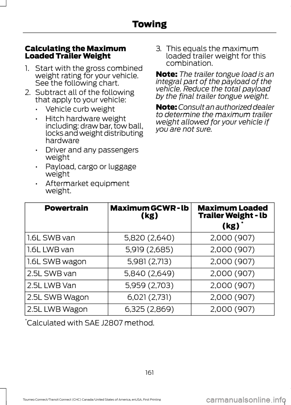 FORD TRANSIT CONNECT 2016 2.G Owners Manual Calculating the Maximum
Loaded Trailer Weight
1. Start with the gross combined
weight rating for your vehicle.
See the following chart.
2. Subtract all of the following
that apply to your vehicle:
•