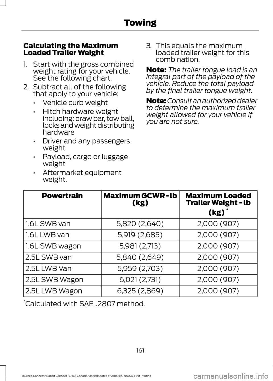 FORD TRANSIT CONNECT 2016 2.G Owners Manual Calculating the Maximum
Loaded Trailer Weight
1. Start with the gross combined
weight rating for your vehicle.
See the following chart.
2. Subtract all of the following
that apply to your vehicle:
• FORD TRANSIT CONNECT 2016 2.G Owners Manual Calculating the Maximum
Loaded Trailer Weight
1. Start with the gross combined
weight rating for your vehicle.
See the following chart.
2. Subtract all of the following
that apply to your vehicle:
•