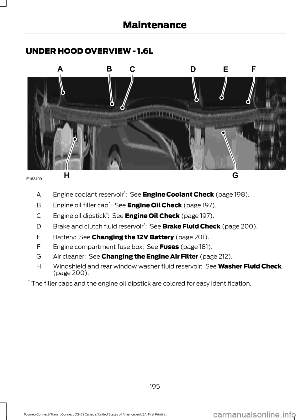 FORD TRANSIT CONNECT 2016 2.G Owners Manual UNDER HOOD OVERVIEW - 1.6L
Engine coolant reservoir
*
:  See Engine Coolant Check (page 198).
A
Engine oil filler cap *
: 
 See Engine Oil Check (page 197).
B
Engine oil dipstick *
: 
 See Engine Oil 