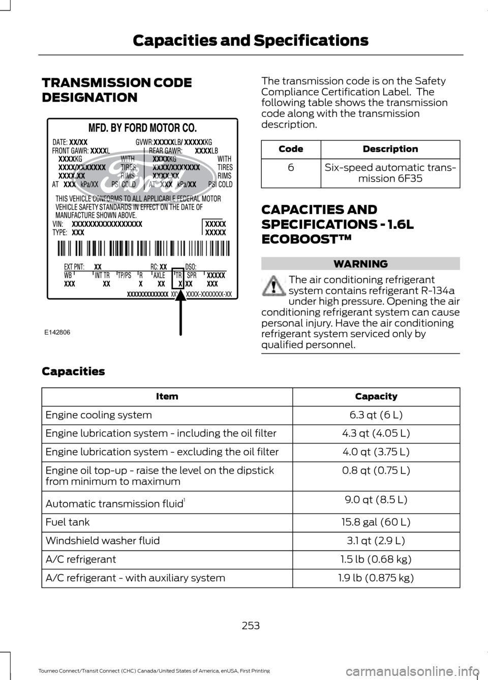 FORD TRANSIT CONNECT 2016 2.G Owners Manual TRANSMISSION CODE
DESIGNATION The transmission code is on the Safety
Compliance Certification Label. The
following table shows the transmission
code along with the transmission
description.
Descripti FORD TRANSIT CONNECT 2016 2.G Owners Manual TRANSMISSION CODE
DESIGNATION The transmission code is on the Safety
Compliance Certification Label. The
following table shows the transmission
code along with the transmission
description.
Descripti