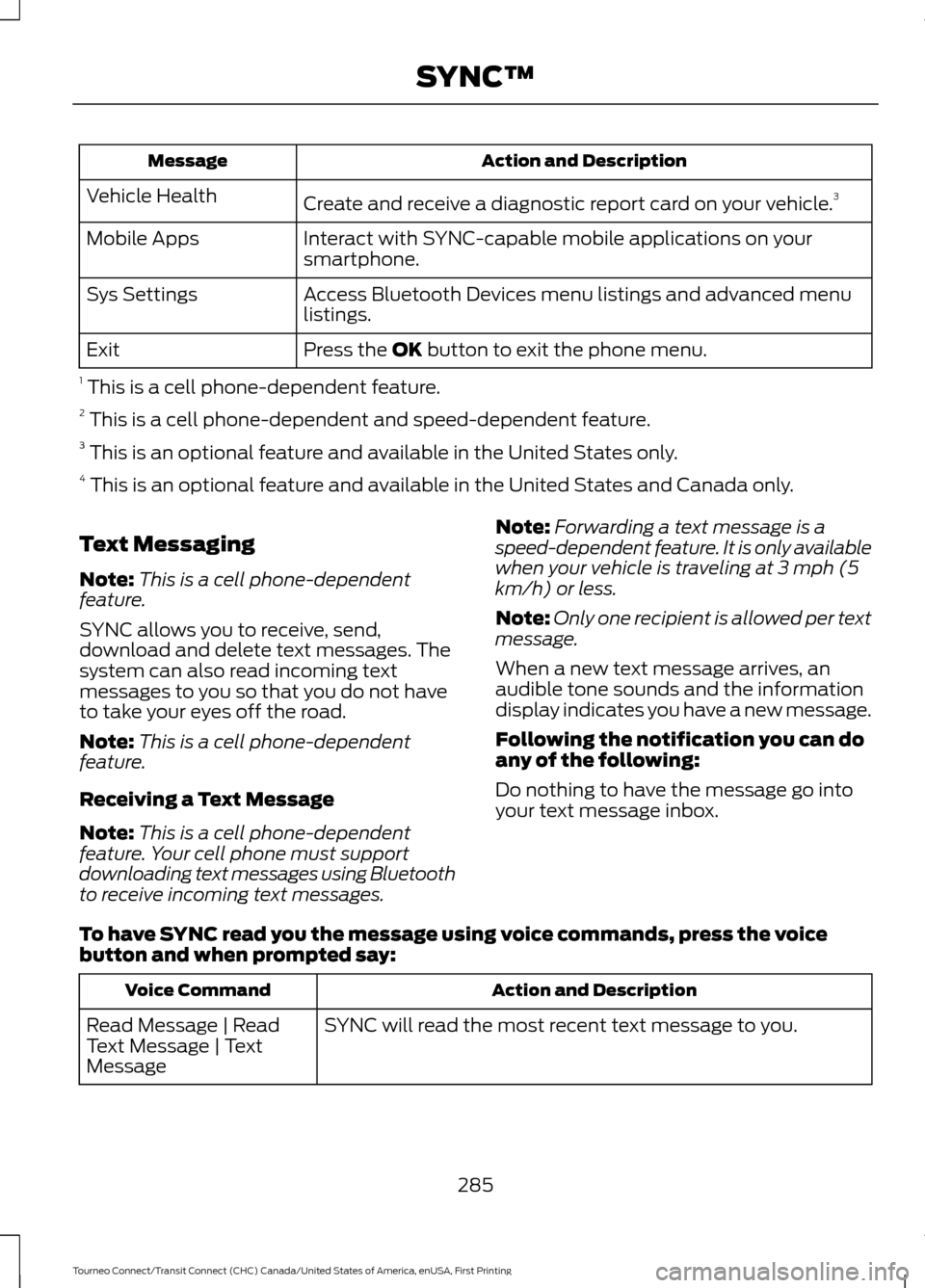 FORD TRANSIT CONNECT 2016 2.G Owners Manual Action and Description
Message
Create and receive a diagnostic report card on your vehicle. 3
Vehicle Health
Interact with SYNC-capable mobile applications on your
smartphone.
Mobile Apps
Access Bluet