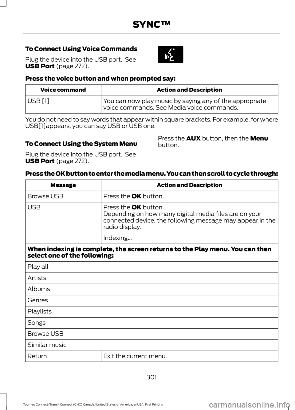 FORD TRANSIT CONNECT 2016 2.G Owners Manual To Connect Using Voice Commands
Plug the device into the USB port. See
USB Port (page 272).
Press the voice button and when prompted say:
Action and Description
Voice command
You can now play music b FORD TRANSIT CONNECT 2016 2.G Owners Manual To Connect Using Voice Commands
Plug the device into the USB port. See
USB Port (page 272).
Press the voice button and when prompted say:
Action and Description
Voice command
You can now play music b