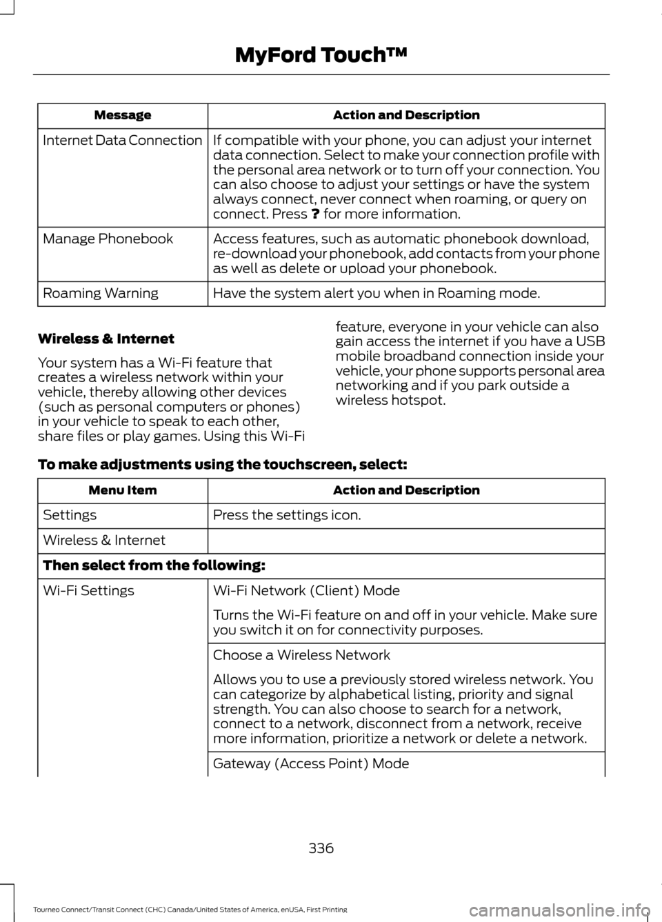 FORD TRANSIT CONNECT 2016 2.G User Guide Action and Description
Message
If compatible with your phone, you can adjust your internet
data connection. Select to make your connection profile with
the personal area network or to turn off your co FORD TRANSIT CONNECT 2016 2.G User Guide Action and Description
Message
If compatible with your phone, you can adjust your internet
data connection. Select to make your connection profile with
the personal area network or to turn off your co