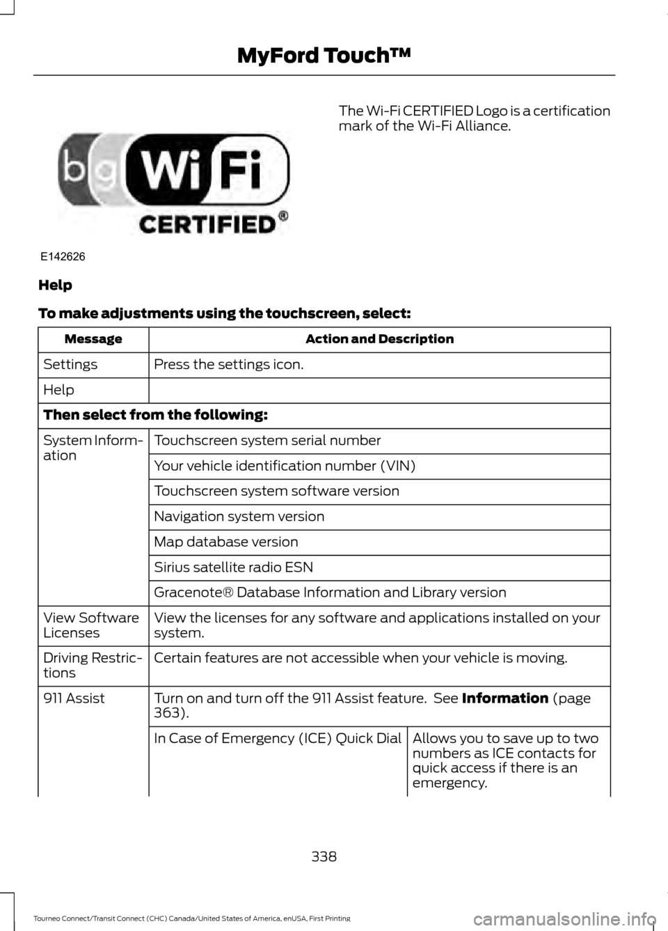 FORD TRANSIT CONNECT 2016 2.G User Guide The Wi-Fi CERTIFIED Logo is a certification
mark of the Wi-Fi Alliance.
Help
To make adjustments using the touchscreen, select: Action and Description
Message
Press the settings icon.
Settings
Help
Th FORD TRANSIT CONNECT 2016 2.G User Guide The Wi-Fi CERTIFIED Logo is a certification
mark of the Wi-Fi Alliance.
Help
To make adjustments using the touchscreen, select: Action and Description
Message
Press the settings icon.
Settings
Help
Th