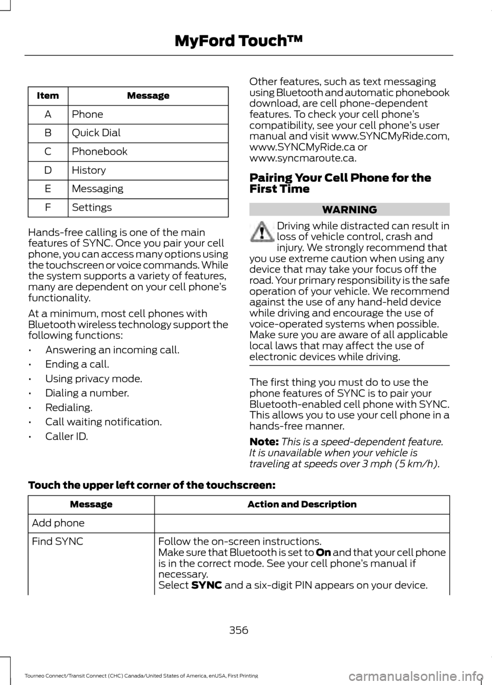 FORD TRANSIT CONNECT 2016 2.G Owners Guide Message
Item
Phone
A
Quick Dial
B
Phonebook
C
History
D
Messaging
E
Settings
F
Hands-free calling is one of the main
features of SYNC. Once you pair your cell
phone, you can access many options using
FORD TRANSIT CONNECT 2016 2.G Owners Guide Message
Item
Phone
A
Quick Dial
B
Phonebook
C
History
D
Messaging
E
Settings
F
Hands-free calling is one of the main
features of SYNC. Once you pair your cell
phone, you can access many options using