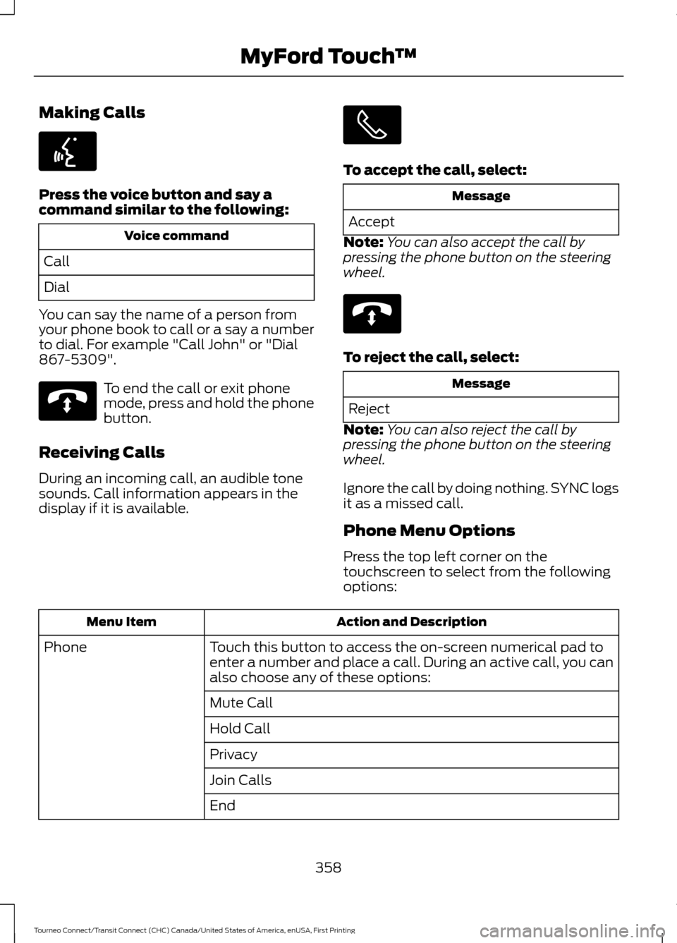 FORD TRANSIT CONNECT 2016 2.G Owners Manual Making Calls
Press the voice button and say a
command similar to the following:
Voice command
Call
Dial
You can say the name of a person from
your phone book to call or a say a number
to dial. For exa FORD TRANSIT CONNECT 2016 2.G Owners Manual Making Calls
Press the voice button and say a
command similar to the following:
Voice command
Call
Dial
You can say the name of a person from
your phone book to call or a say a number
to dial. For exa