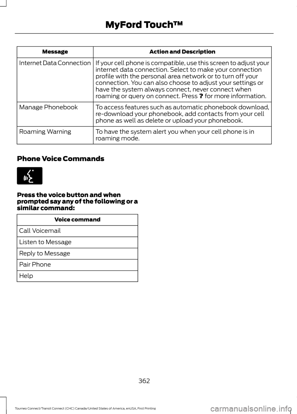 FORD TRANSIT CONNECT 2016 2.G Owners Manual Action and Description
Message
If your cell phone is compatible, use this screen to adjust your
internet data connection. Select to make your connection
profile with the personal area network or to tu FORD TRANSIT CONNECT 2016 2.G Owners Manual Action and Description
Message
If your cell phone is compatible, use this screen to adjust your
internet data connection. Select to make your connection
profile with the personal area network or to tu