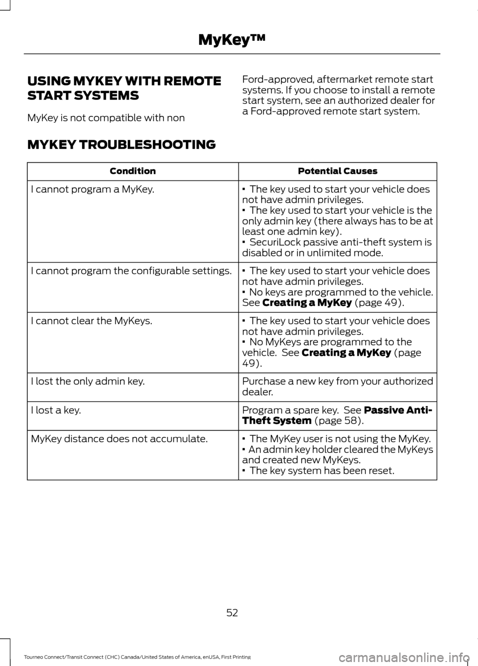 FORD TRANSIT CONNECT 2016 2.G Owners Manual USING MYKEY WITH REMOTE
START SYSTEMS
MyKey is not compatible with non
Ford-approved, aftermarket remote start
systems. If you choose to install a remote
start system, see an authorized dealer for
a F FORD TRANSIT CONNECT 2016 2.G Owners Manual USING MYKEY WITH REMOTE
START SYSTEMS
MyKey is not compatible with non
Ford-approved, aftermarket remote start
systems. If you choose to install a remote
start system, see an authorized dealer for
a F