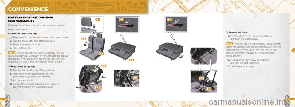 FORD TRANSIT CONNECT 2016 2.G Quick Reference Guide 1415
 
   
Front Rear
CONVENIENCE
1
2
5
6
3
4
7
8
9
10
11
FIVE PASSENGER SECOND-ROW 
 
SEAT VERSATILITY
Fold seats in half, prop them up or remove them entirely.
Here’s how to do it:
Fold One or Bot