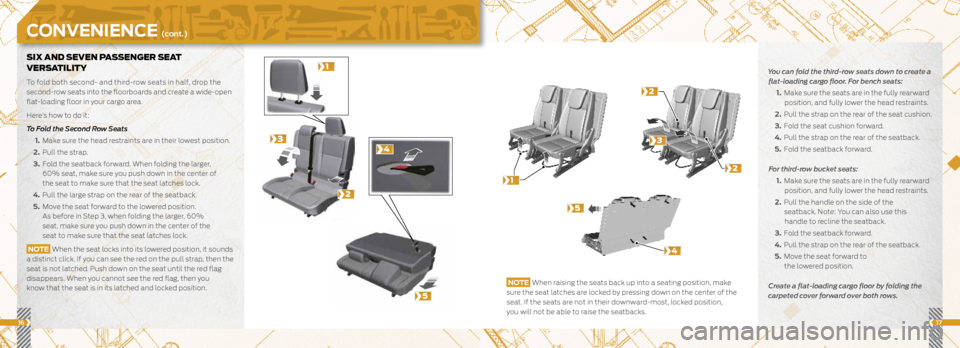 FORD TRANSIT CONNECT 2016 2.G Quick Reference Guide 1617
CONVENIENCE (cont.)
1
1
2
3
5
4
2
2
3
5
4
You can fold the third-row seats down to create a flat-loading cargo floor. For bench seats:
1. Make sure the seats are in the fully rearward
FORD TRANSIT CONNECT 2016 2.G Quick Reference Guide 1617
CONVENIENCE (cont.)
1
1
2
3
5
4
2
2
3
5
4
You can fold the third-row seats down to create a flat-loading cargo floor. For bench seats:
1. Make sure the seats are in the fully rearward