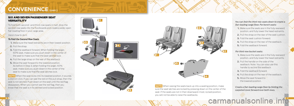 FORD TRANSIT CONNECT 2016 2.G Quick Reference Guide 1617
 
   
CONVENIENCE (cont.)
1
1
2
3
5
4
2
2
3
5
4
You can fold the third-row seats down to create a flat-loading cargo floor. For bench seats:
  1.   Make sure the seats are in the fully rearward 
