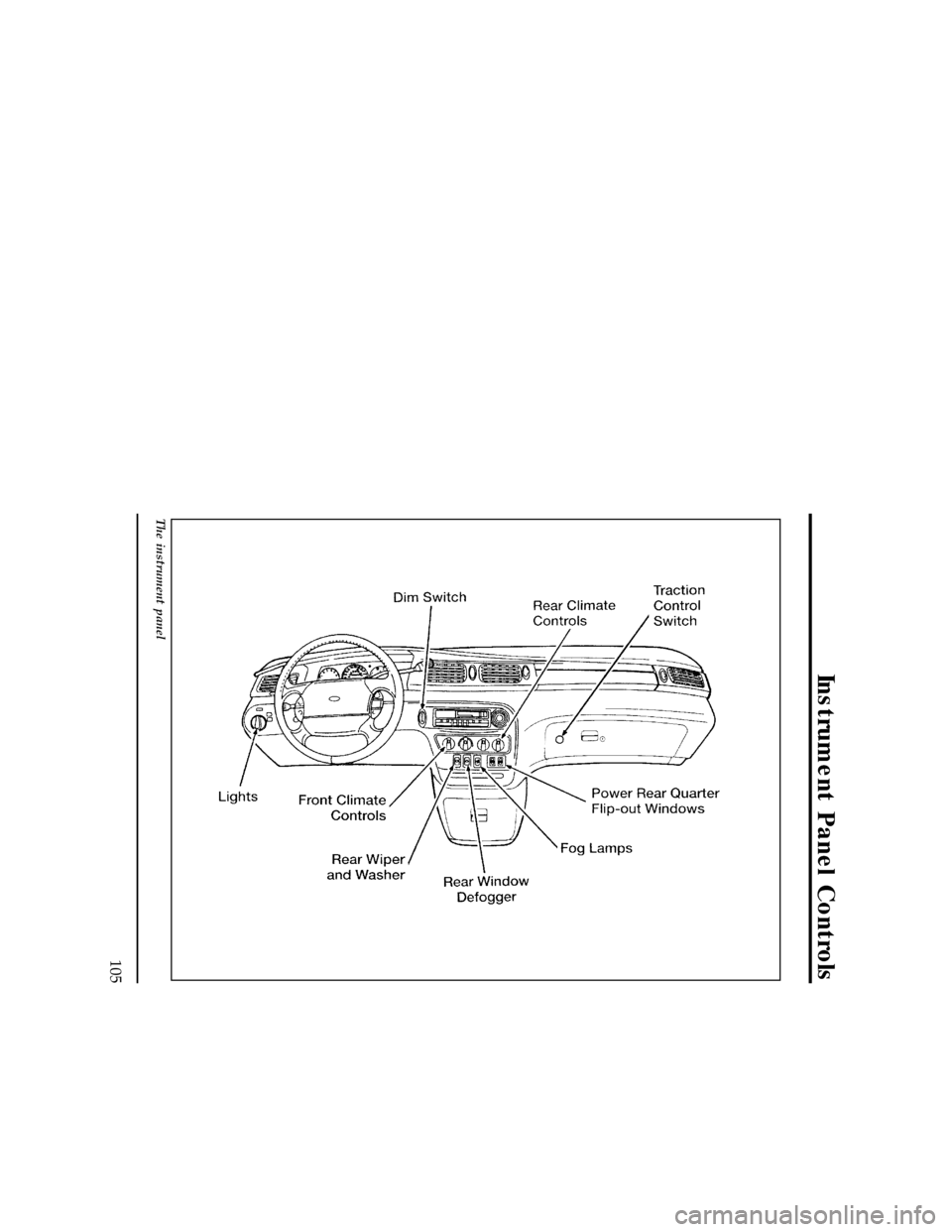 FORD WINDSTAR 1996 1.G Owners Manual 105
Instrument Panel Controls
[IP00400(ALL)04/95]
33-1/2 pica art:0050063-E
The instrument panel
File:wnips.ex
Update:Tue Mar 19 08:23:17 1996 