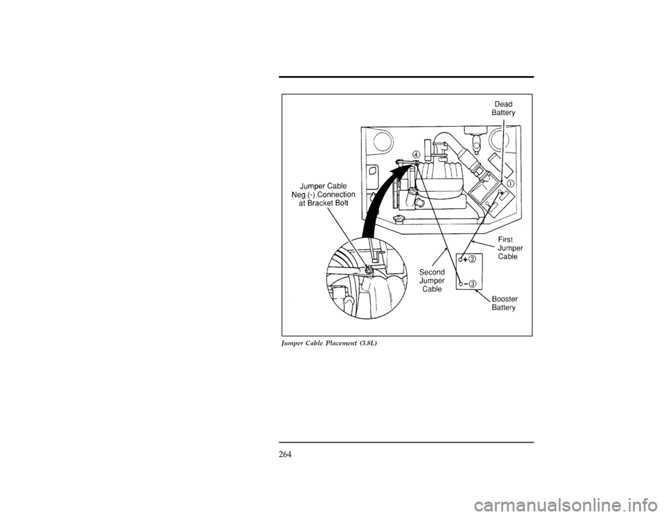 FORD WINDSTAR 1996 1.G Owners Manual 264
[RE02700(ALL)08/94]
24 pica art:0050022-B
Jumper Cable Placement (3.8L)
File:wnres.ex
Update:Tue Mar 19 08:18:21 1996 