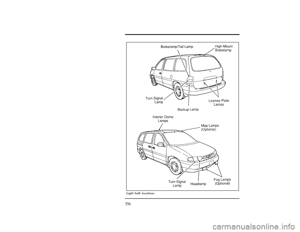 FORD WINDSTAR 1996 1.G Owners Manual 356
[SV42200(ALL)08/94]
33-1/2 pica
art:0050019-D
Light bulb locations
File:wnsvs.ex
Update:Tue Mar 19 08:16:43 1996 