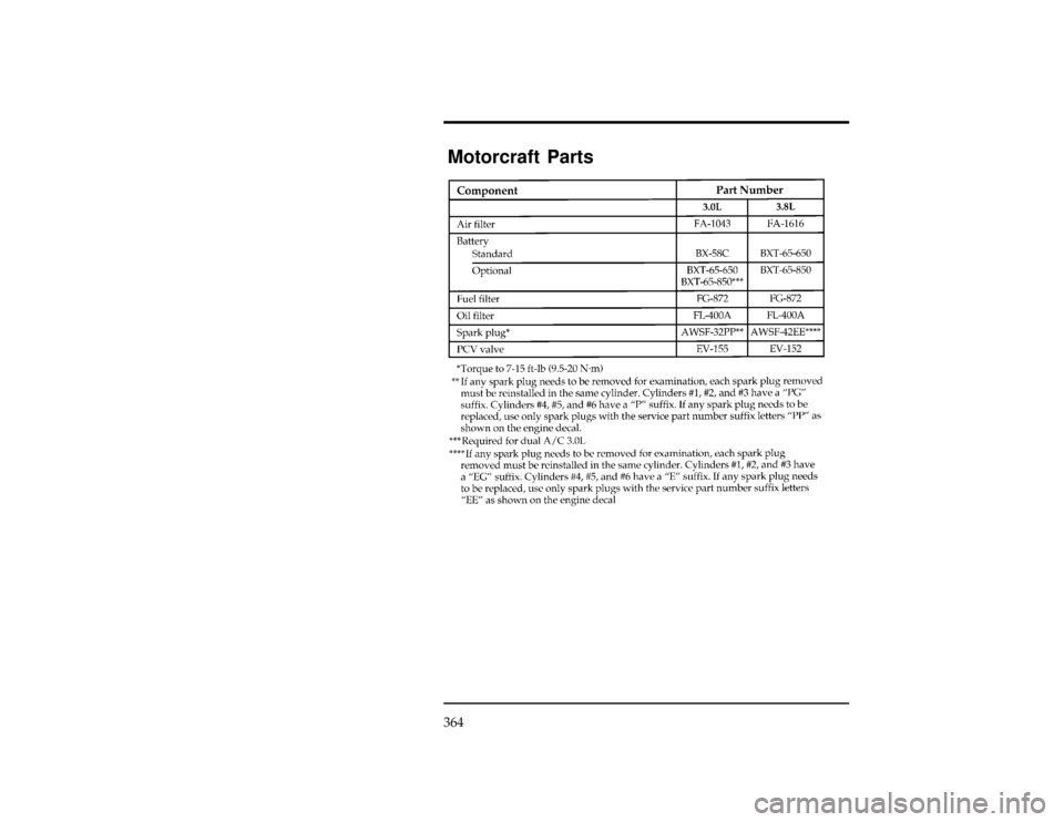 FORD WINDSTAR 1996 1.G Owners Manual 364
%*
[SV44700(ALL)01/93]
Motorcraft Parts
% [SV44800(ALL)04/95]
eighteen pica
chart:0050067-HFile:wnsvs.ex
Update:Tue Mar 19 08:16:43 1996 