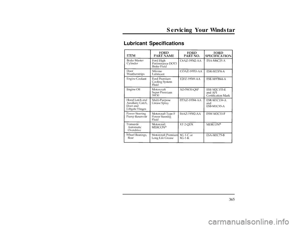 FORD WINDSTAR 1996 1.G Owners Manual Servicing Your Windstar
365
%*
[SV44900(ALL)01/93]
Lubricant Specifications
% [SV45000(ALL)04/95]
twenty-two pica
chart:0050066-EFile:wnsvs.ex
Update:Tue Mar 19 08:16:43 1996 